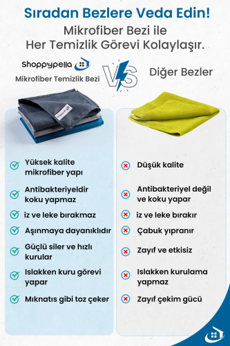 12'li Mikrofiber Temizlik Bezi 40*60 cm Classic - 4