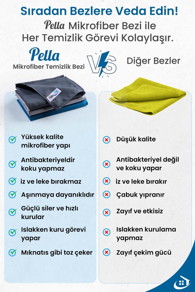 6'lı Mikrofiber Temizlik Bezi 40*60 cm Classic - 3
